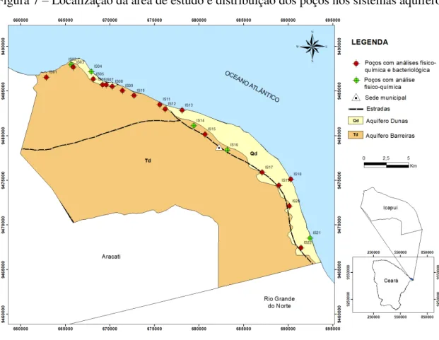 Figura 7 – Localização da área de estudo e distribuição dos poços nos sistemas aquíferos 