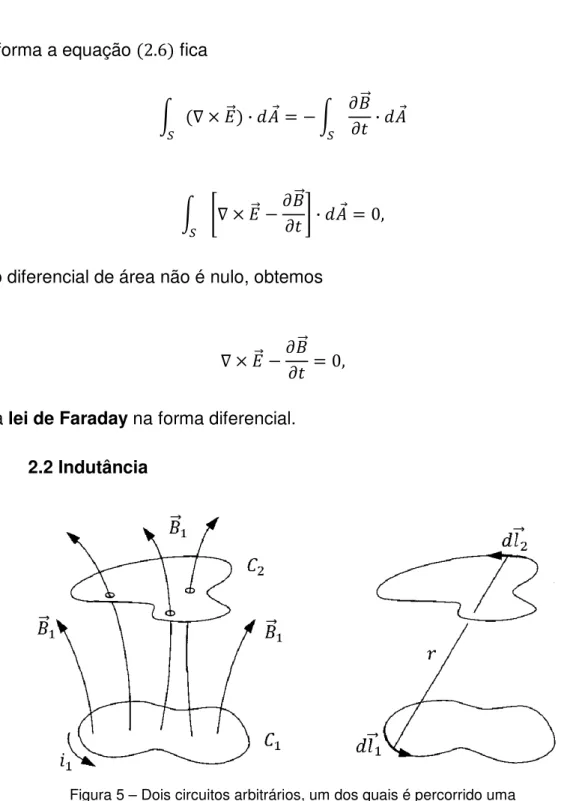 Figura 5 – Dois circuitos arbitrários, um dos quais é percorrido uma  corrente variável  B C 