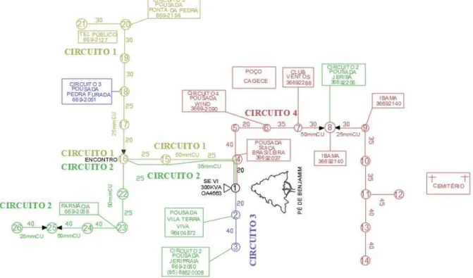 Figura 44  –  Circuitos de baixa tensão da subestação VI da cidade velha. 