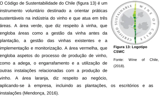 Figura 13: Logotipo  CSWC 
