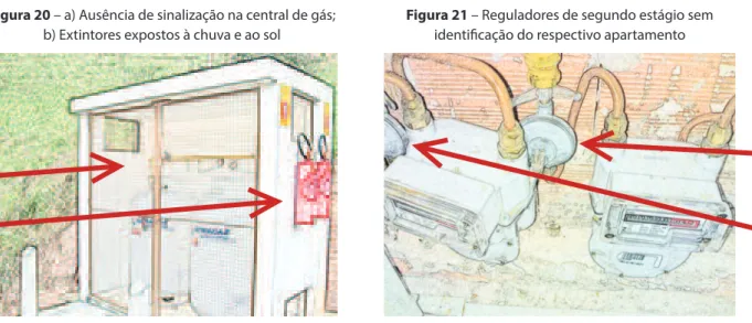 Figura 20  – a) Ausência de sinalização na central de gás;  b) Extintores expostos à chuva e ao sol