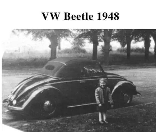 Figura 30  VW Beetle 1948 