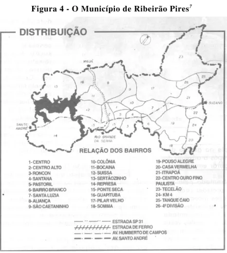 Figura 4 - O Município de Ribeirão Pires 7