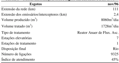 Tabela 3 - Outras Informações sobre esgoto em Ribeirão Pires: 1996 