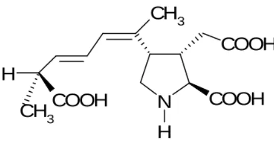 Fig. 2.2 Molecular structure of domoic acid 