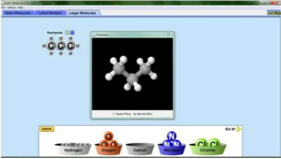 Figura 3.7 - Visualização da geometria tridimensional da molécula de propano 
