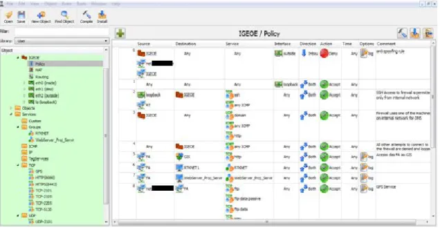 Figur a 2.9 - Configuraç ão NAT da firewall do IGe oE na FWBuilder