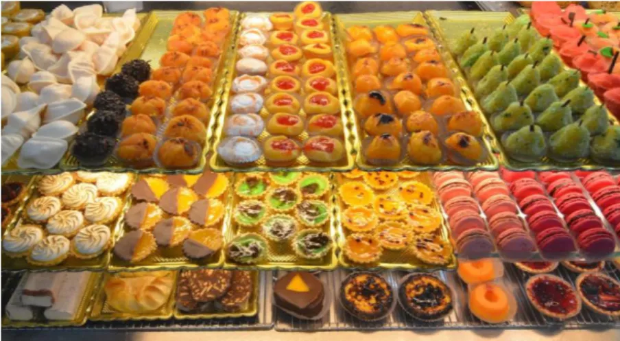 Figura 2 - Exemplos de montras de pastelaria 