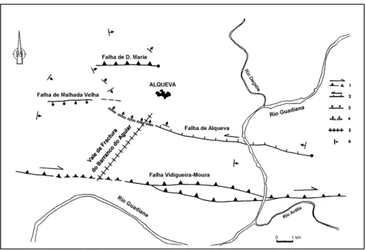 Fig. 1. Esboço das deformações neotectónicas na área de Alqueva. 1- falha inversa  (denteado no bloco cavalgante), com componente de desligamento assinalada pela  seta; 2- falha normal (denteado no bloco abatido), com componente de desligamento assinalada 