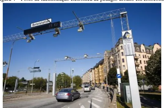 Figura 4  –  Posto de identificação eletrônica de pedágio urbano em Estocolmo 