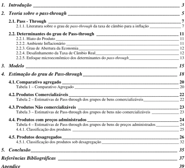Tabela 1 – Comparativo Agregado __________________________________________________ 20