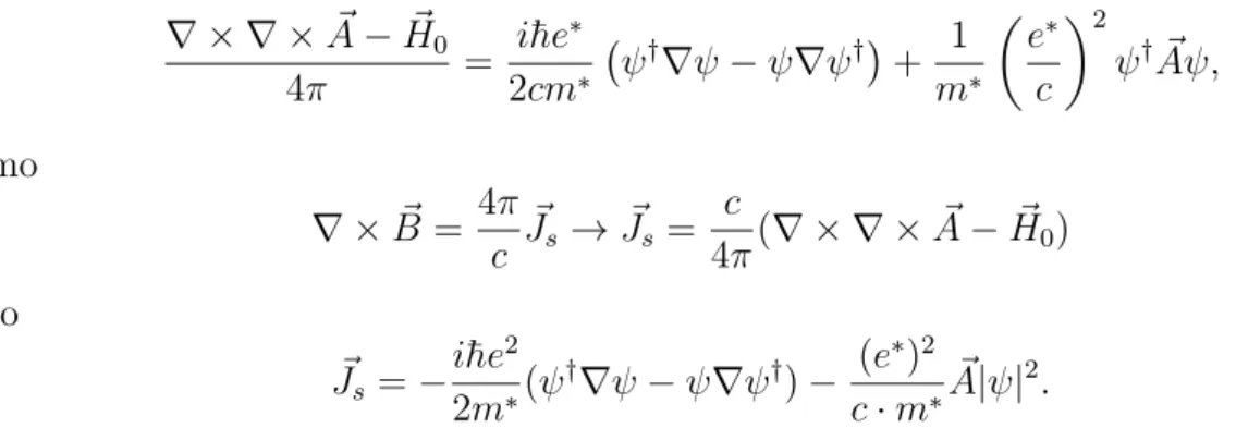 Figura 5: Distribui¸c˜ao espacial do parˆametro de ordem ψ e do campo magn´etico H ~ na interface supercondutora.