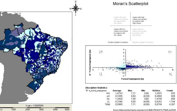 Figura 3. 5 - Mapa, Diagrama de Dispersão de Moran, Estatísitcas descritivas para taxa de crescimento 