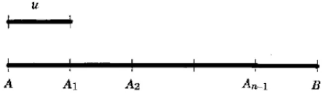 Figura 1: segmento unit´ario u e segmento AB de comprimento n
