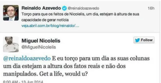 Figura 10. Reprodução das publicações de Azevedo e Nicolelis no Twitter. 