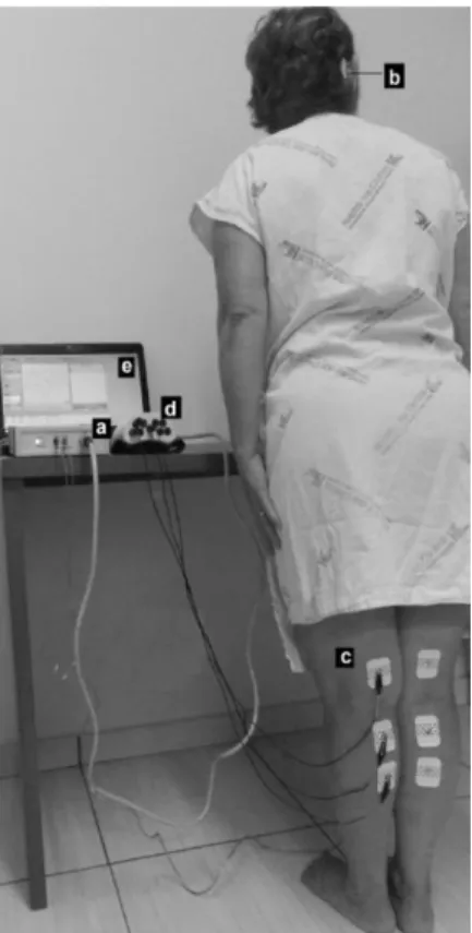 Figure 1. Technical execution of G-VEMP showing the position of participant to capture G- G-VEMP, the equipment used for stimulus generation (a), the electrodes position for GVS (b),  the electrode position to capture an electromyographic response in gastr