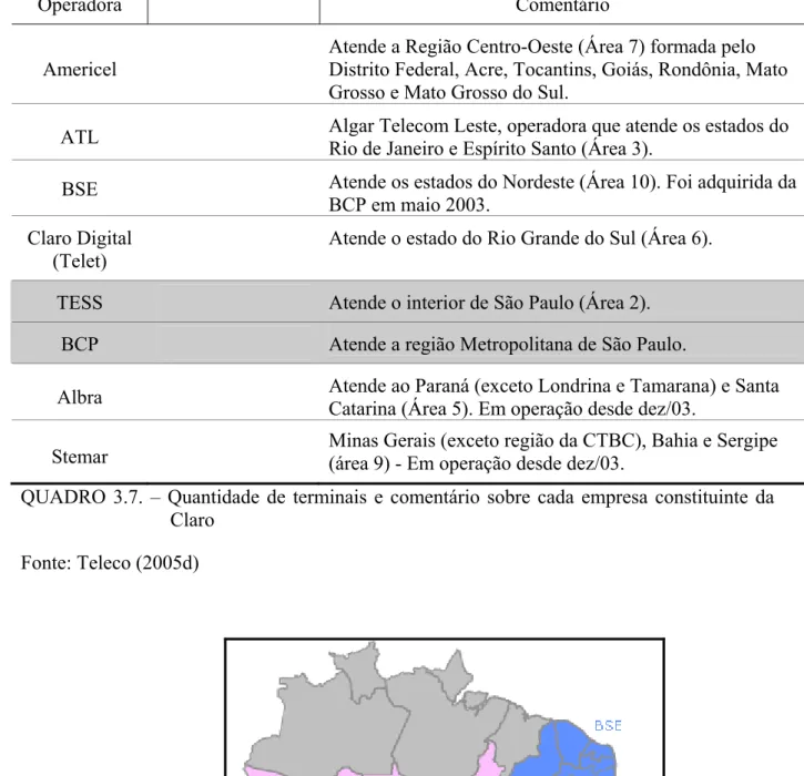 FIGURA 3.2. – Área de abrangência de cada empresa constituinte da Claro   Fonte: Teleco (2005d) 
