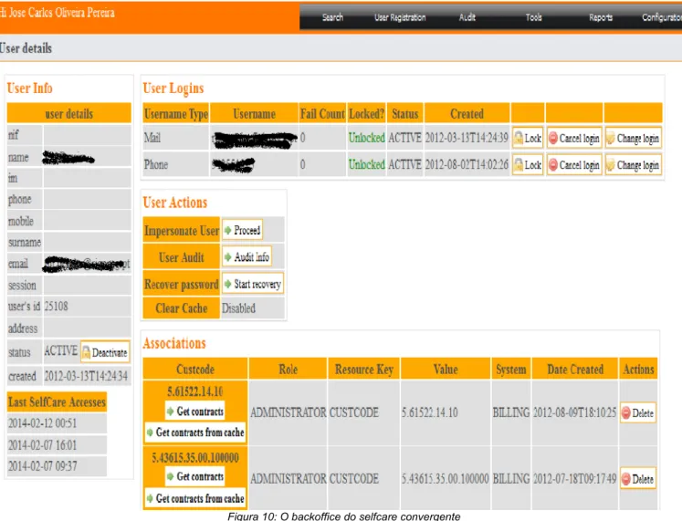 Figura 10: O backoffice do selfcare convergente