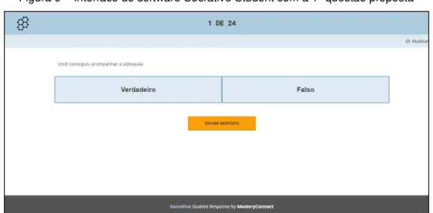 Figura 9  –  Interface do software Socrative Student com a 1ª questão proposta 