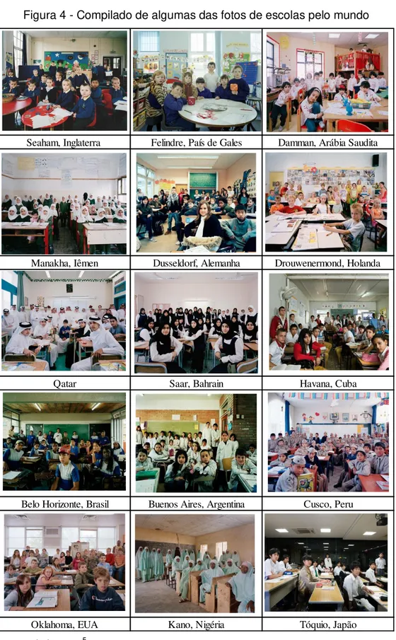 Figura 4 - Compilado de algumas das fotos de escolas pelo mundo 