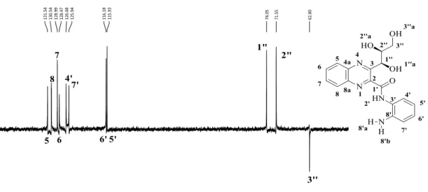 Figura 17 – Espectro de RMN de  13 C - DEPT- 135° (DMSO-d6 – 300 MHz) do composto 36. 