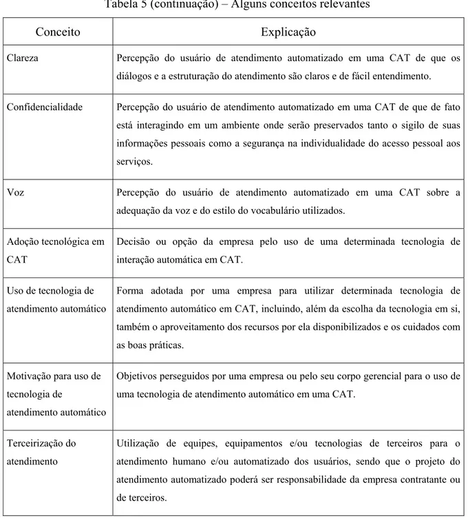 Tabela 5 (continuação) – Alguns conceitos relevantes