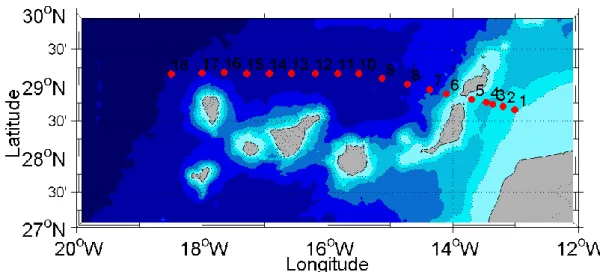 Fig. 1 – Mapping of processed stations of the RAPROCAN cruises. In blue is the ocean bathymetry  represented