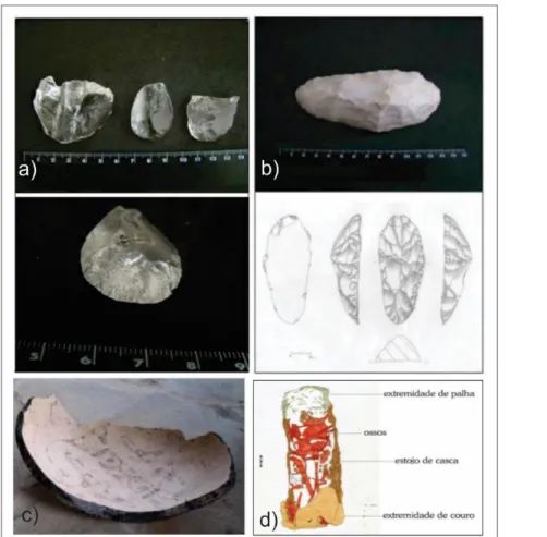 Figura 3: Conjuntos artefatuais e sepultamentos em Diamantina (MG): a) Artefatos de quartzo com gume  semicircular, b) Artefato plano-convexo de superfície, c) Fragmento de vasilha com decoração pintada  encontrado em São Gonçalo do Rio das Pedras, d) Dese