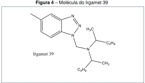 Figura 4 – Molécula do Irgamet 39 