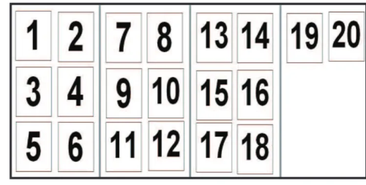 Figura 3- Cartões dos números 