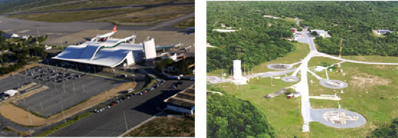 Figura 11: Aeroporto Internacional Augusto Severo 37  e Área da Barreira do Inferno –  Parnamirim/RN (da esquerda para a direita)