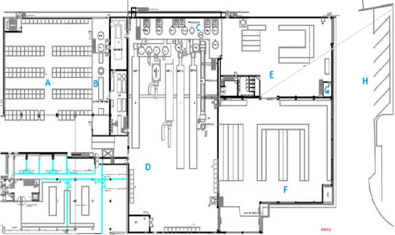 Figura 9 - Layout do piso 0 da unidade de Susão 
