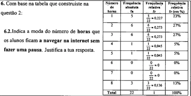 Figura 4: Questão 6.2. da tarefa 3. 
