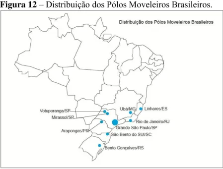 Figura 12  –  Distribuição dos Pólos Moveleiros Brasileiros. 