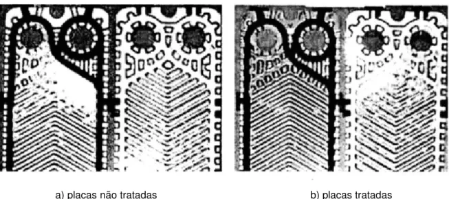 Figura 26 - Presença de incrustações em placas não tratadas e tratadas com inserção de iões  [Hesselgreaves, 2001]