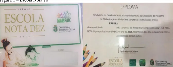 Figura 1 – Escola Nota 10
