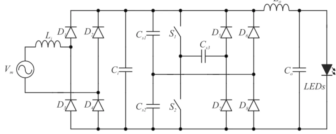 Figura 2.9 – Conversor com capacitor comutado para LEDs proposto por Santos Filho et al