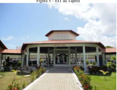 Figura 5 – EIT da Tapera 