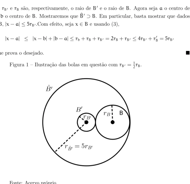 Figura 1 – Ilustra¸c˜ao das bolas em quest˜ao com r B ′ = 1 2 r B .
