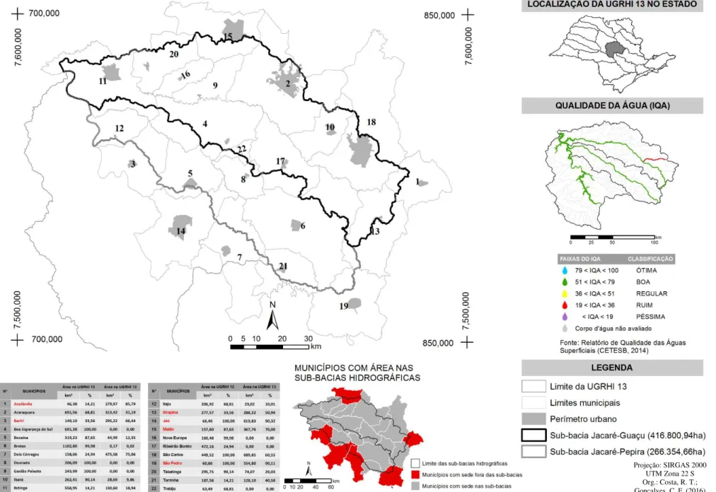 Figura 2 - Mapa de localização, limites e extensão (ha) das sub-bacias hidrográficas dos Rios Jacaré-Guaçu e Jacaré-Pepira, e áreas urbanas  com os limites dos 22 territórios municipais, parcial ou totalmente, inseridos nas mesmas
