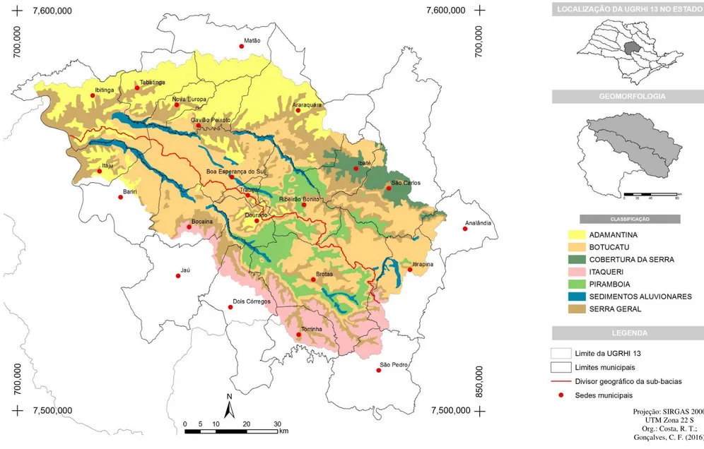 Figura 4 - Características geomorfológicas das sub-bacias hidrográficas dos Rios Jacaré-Guaçu e Jacaré-Pepira