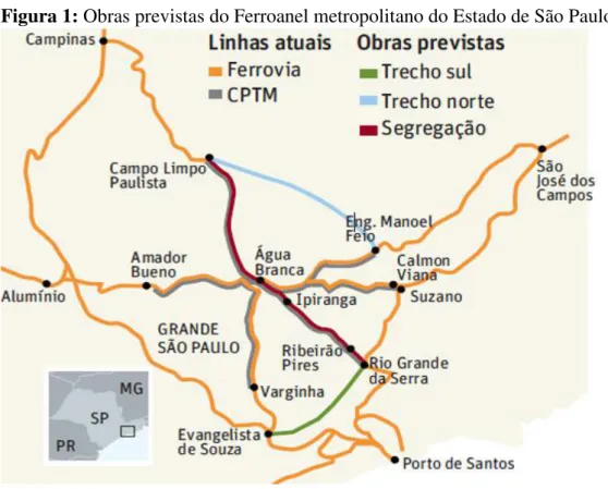 Figura 1: Obras previstas do Ferroanel metropolitano do Estado de São Paulo 