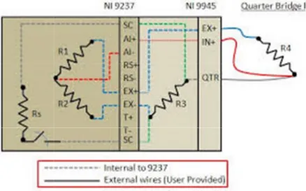 Fig. 24  Esquema de ligação 