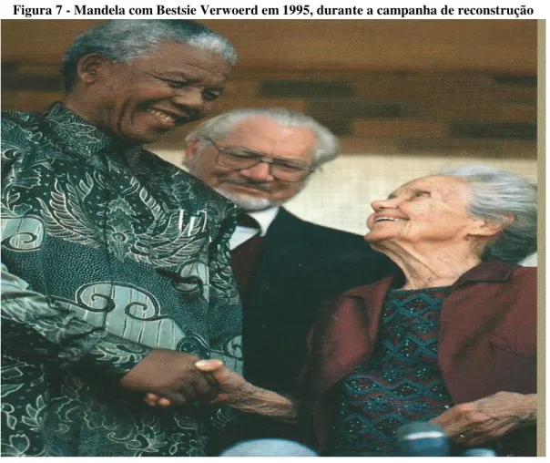 Figura 7 - Mandela com Bestsie Verwoerd em 1995, durante a campanha de reconstrução 