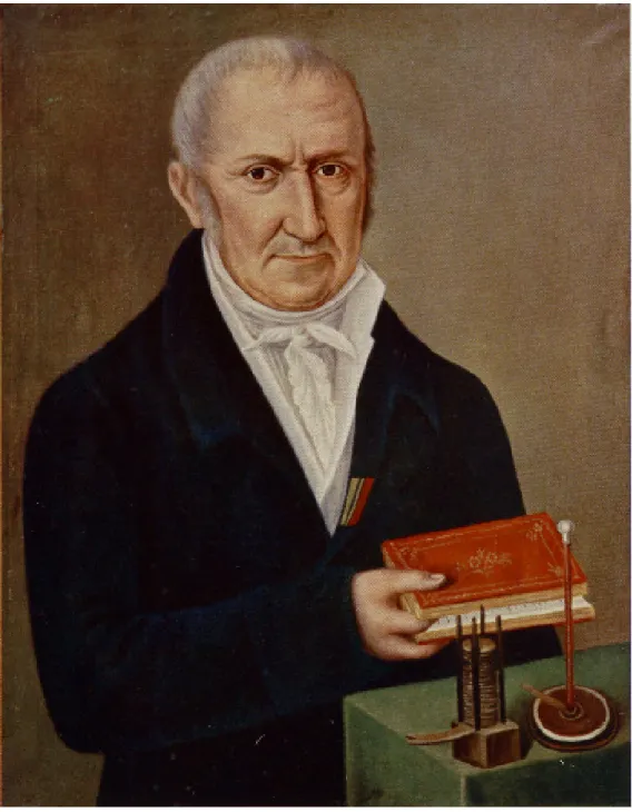Figura 1 -  Alessandro Volta (1745-1827)  2                                                   