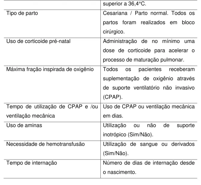 Tabela 3: Variáveis desfecho utilizadas e definições 