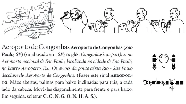 Ilustração 2  – Entrada lexical do sinal Aeroporto de Congonhas