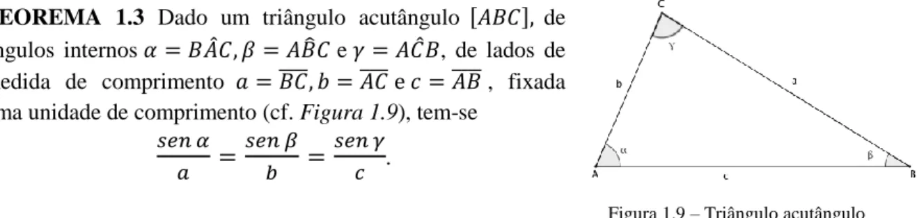 Figura 1.10 –  Decomposição de um  triângulo pela altura  Figura 1.9 – Triângulo acutângulo 