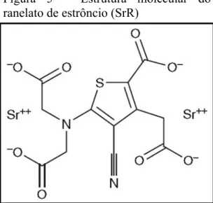 Figura  5  –  Estrutura  molecular  do  ranelato de estrôncio (SrR) 