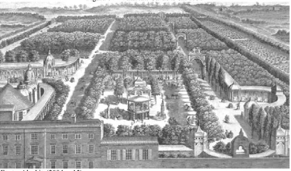 Figura 04 – Vauxhall Gardens em 1751 